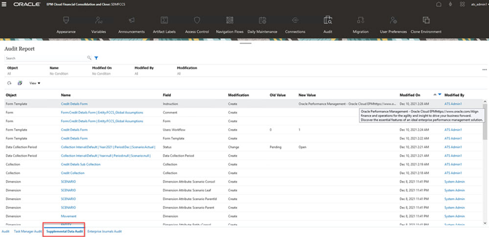 Auditoria do Supplemental Data