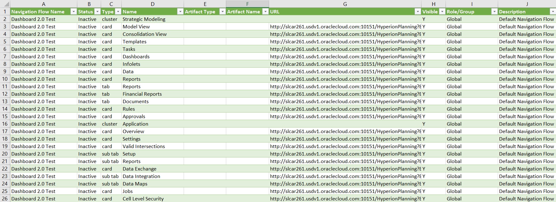 Exemplo de Arquivo de Exportação de URLs Diretos como Exibido no Microsoft Excel