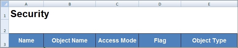 Parte da planilha de modelo de aplicativo do Excel mostrando "Segurança" na célula A1 para indicar que esta é uma planilha do tipo de segurança. A partir da linha 3, estes são os rótulos: Nome na célula A3, Nome do Objeto na célula B3, Modo de Acesso na célula C3, Sinalizador na Célula D3 e Tipo de Objeto na célula E3.