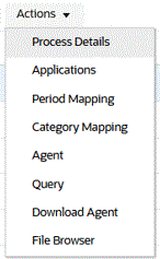 A imagem mostra o menu Ações na página inicial.