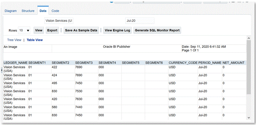 A imagem mostra dados em formato de tabela.