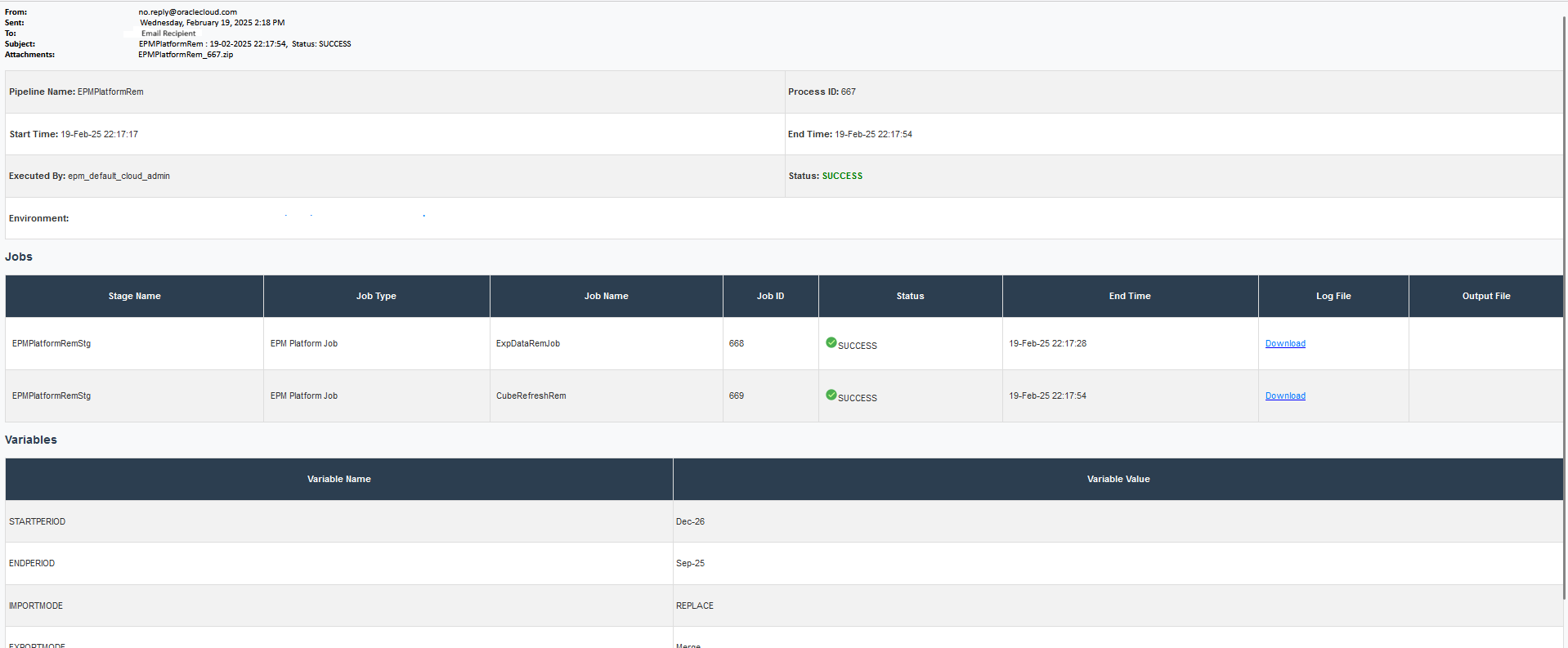 A imagem mostra o e-mail do Pipeline.