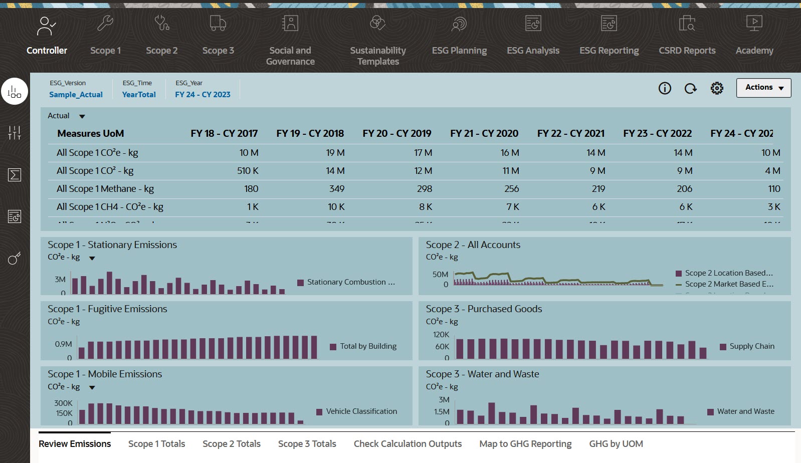 Dashboard da Solução de Relatórios e Planejamento de ESG