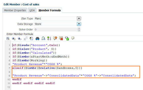 Captura de tela do membro ConsolidatedData referenciada na fórmula do membro Custo de Vendas