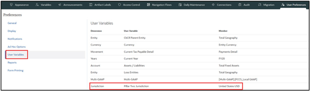 Vari&aacute;vel do Usu&aacute;rio Jurisdi&ccedil;&atilde;o Pillar Two