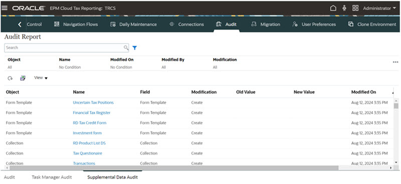 Auditoria do Supplemental Data