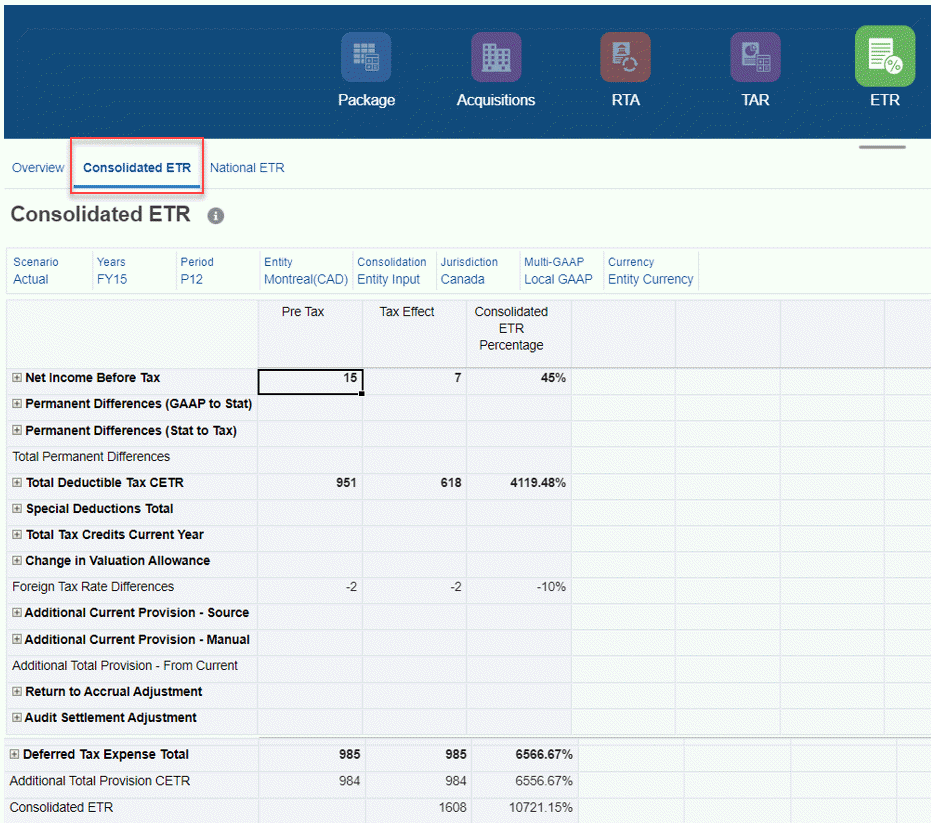 A tela ETR Consolidado mostra o Efeito Fiscal, o Efeito antes do Imposto e a Porcentagem de ETR Consolidado