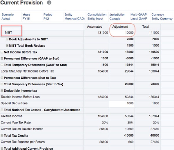 Current_Provision_Translated_Data