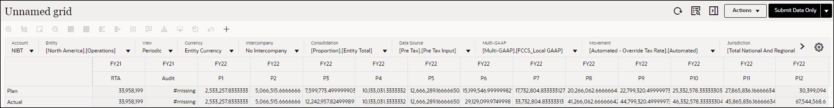 Open Insight como Grade Ad Hoc