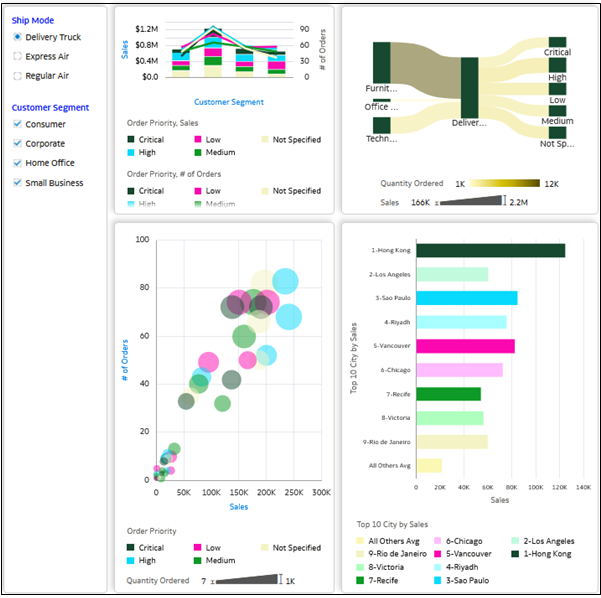Urmează descrierea GUID-40F6E2B0-690B-4D2D-AB13-54D5594DAFF8-default.png