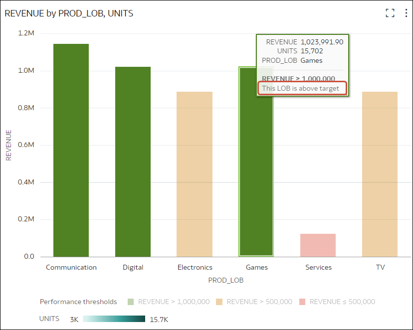 Urmează descrierea GUID-765319B5-FB43-4AC2-BF9B-D89FA30B23AC-default.png