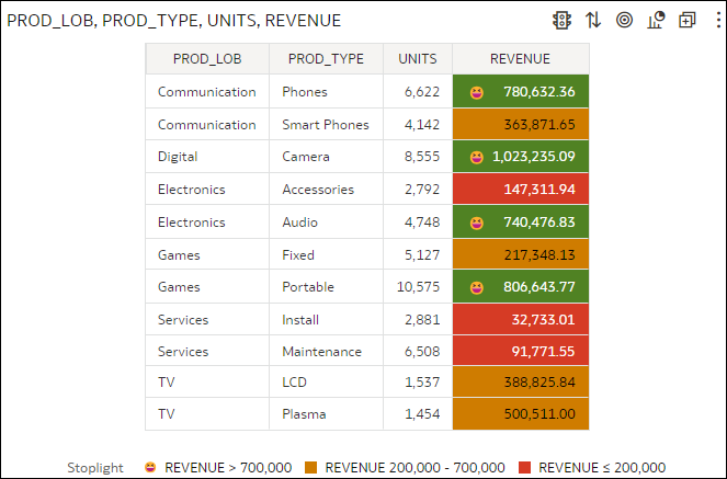 Popis GUID-4DD9AA08-C783-4358-84D6-2338758C3F22-default.png je uvedený nižšie
