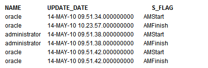 คำอธิบาย GUID-FDEFCDA0-CD39-437D-A4AF-D02B4723ACEB-default.gif มีดังนี้