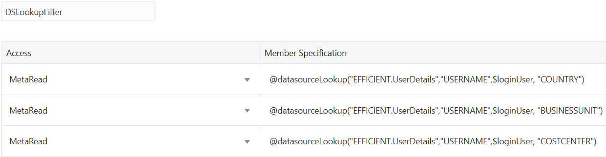 ฟิลเตอร์แบบไดนามิคที่มีแถว 3 แถวซึ่งให้สิทธิ์การเข้าใช้ metaread แก่ผู้ใช้ที่ล็อกอิน