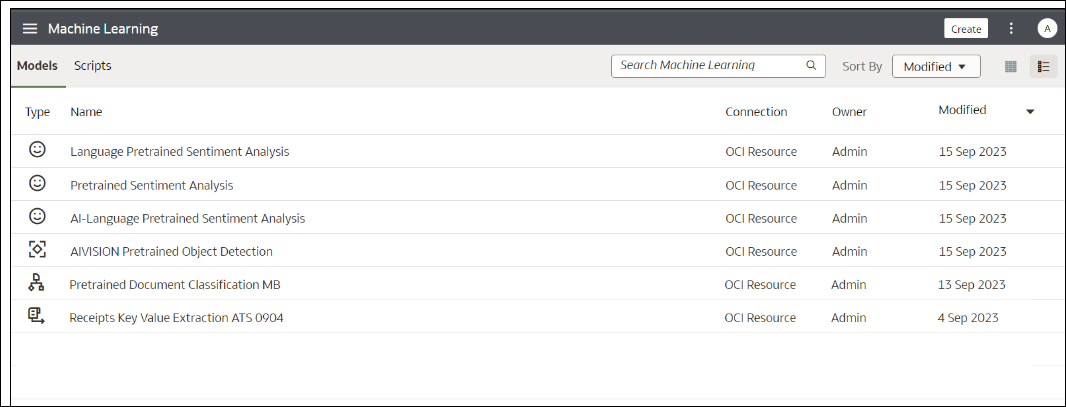 GUID-9C4FFA0F-70A2-4CAC-A055-FCD25FFE5A2B-default.png açıklaması aşağıdadır