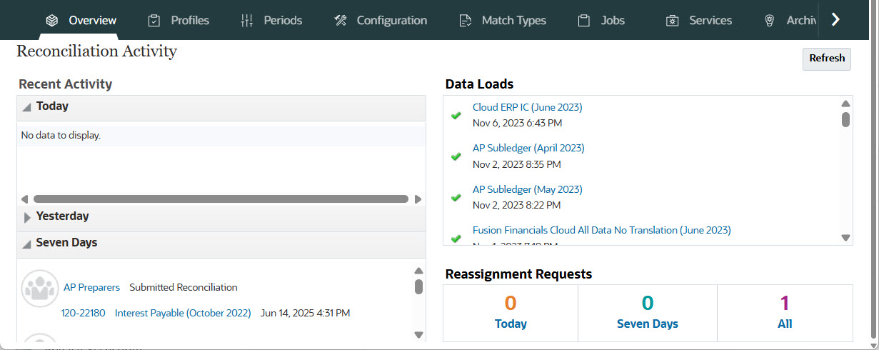调节活动概览选项卡