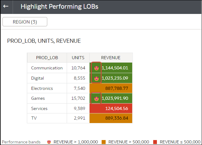 GUID-5B0111E0-C89D-4932-B5CE-D78CB97CE1C5-default.png 的说明如下
