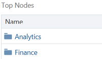 该节点集的顶级节点为 "Analytics" 和 "Finance"。