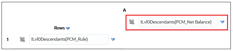 PCM_Net Balance 的 0 级后代