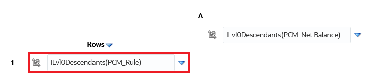 PCM_Rule 的 0 级后代