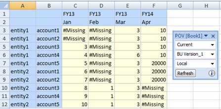 显示一个为即席分析打开的 Planning 表单