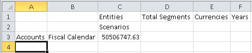 Accounts 和 Fiscal Calendar 维在行中；Scenarios 维在列中；Entities、Total Segments、Currencies 和 Years 在 POV 行中。