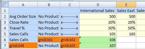 No Product 成员在单元格 B7 中，它在单元格 A7 和 C7 中的网格标签之间并在单元格 B6 中的网格标签下方。