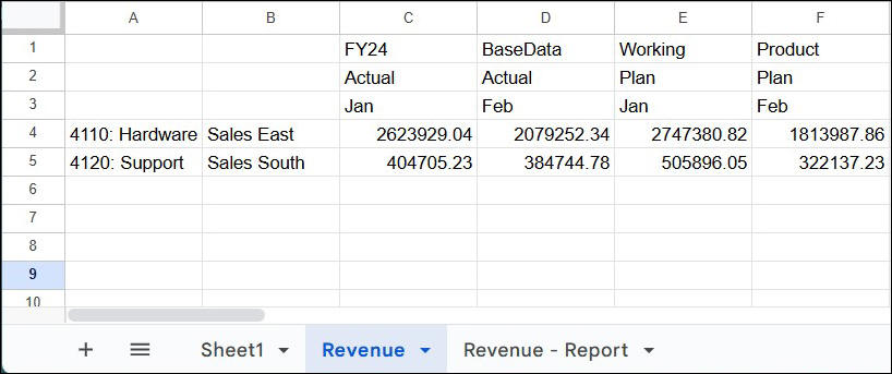 将检索新成员组合的值并显示在网格中