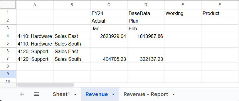 在网格中添加了新行，获得所选成员的新组合。