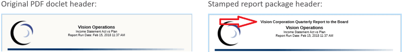 第一个图像：原始 PDF 页眉，第二个图像：原始页眉及压印在原始页眉上方的报表包页眉