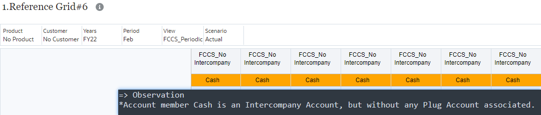 发现网格观测示例 2