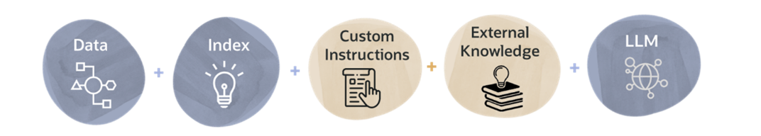 以下為 GUID-8907C51D-69D0-4351-9D55-84C28F5B2FF8-default.png 的說明 以下為 GUID-8907C51D-69D0-4351-9D55-84C28F5B2FF8-default.png 的說明