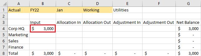 將 Corp HQ Utilites 費用調整 10%