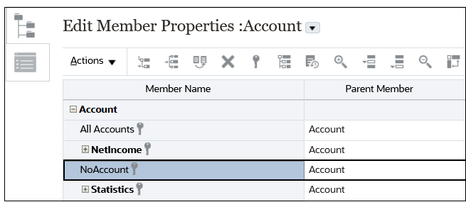 顯示 NoAccount 成員的 Account 維度