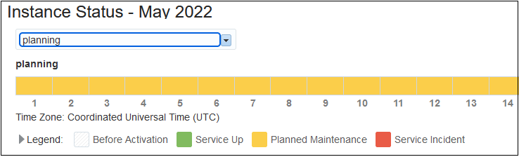 EPM Cloud 受影響狀態