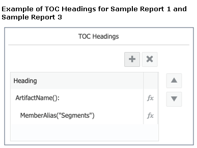 報表簿範例版本 13 的 TOC 標題