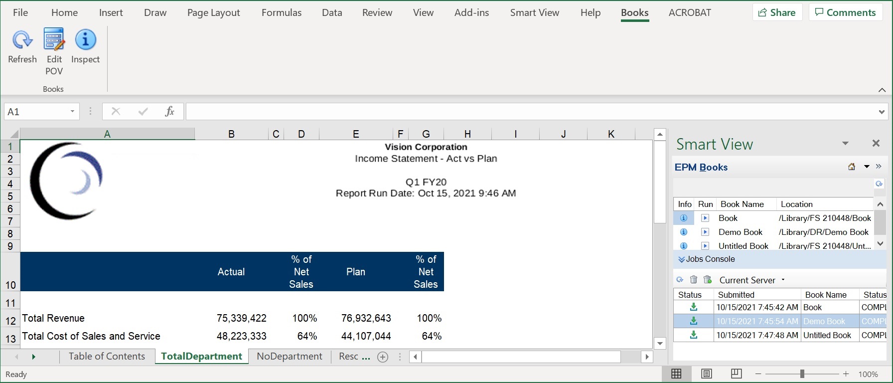 下載至 Excel 之報表簿中的報表簿功能區及範例 TOC 頁面和工作表頁籤