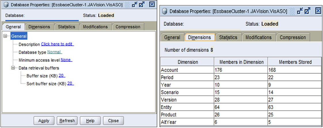 ASO 立方體之「資料庫特性」畫面的範例「一般」和「維度」頁籤