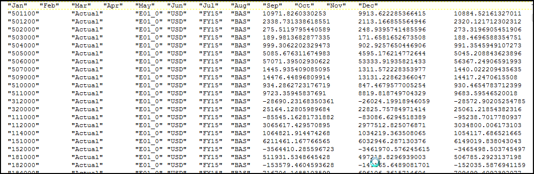 資料載入文字檔