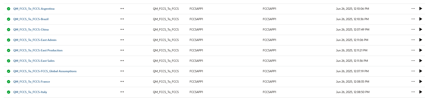 使用「單一」分割方法建立的整合。