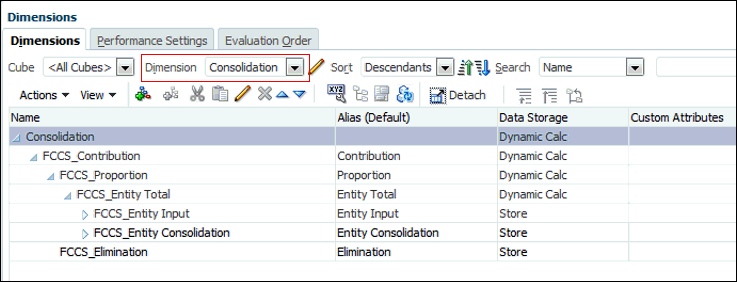 Consolidation 維度