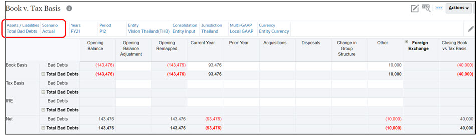 壞帳總計科目 - TRCS_BVTAccounts Total Bad Debts 壞帳總計科目 - TRCS_BVTAccounts Total Bad Debts