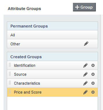 Attribute Groups list on the Attribute Groups page
