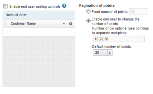 Sorting and Pagination tab for a map layer