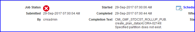 the picture is described in the document text