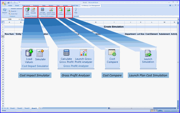 Cost в плане запроса oracle