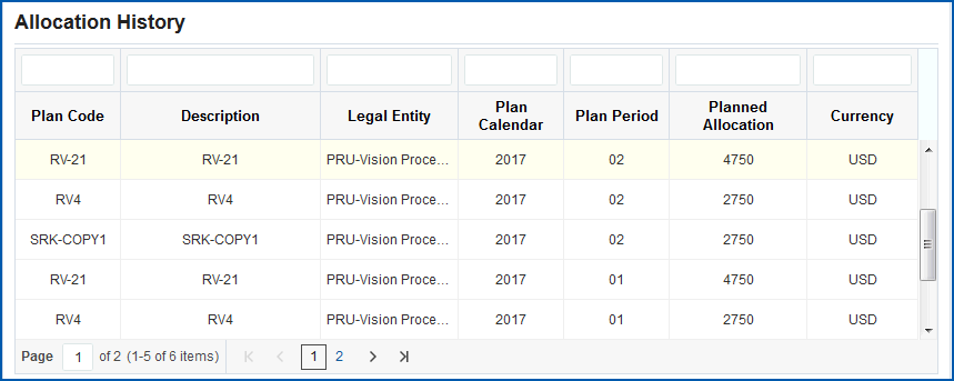the picture is described in the document text