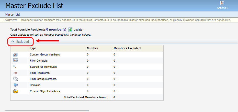 An image of a red arrow pointing towards the Excluded arrow, which will expand the list of contacts.