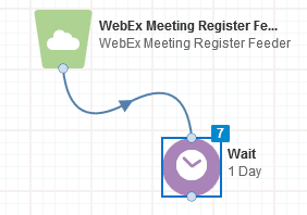 An image of a sample campaign using the WebEx Event Register Feeder element.