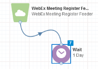 An image of a sample campaign using the WebEx Event Register Feeder element.